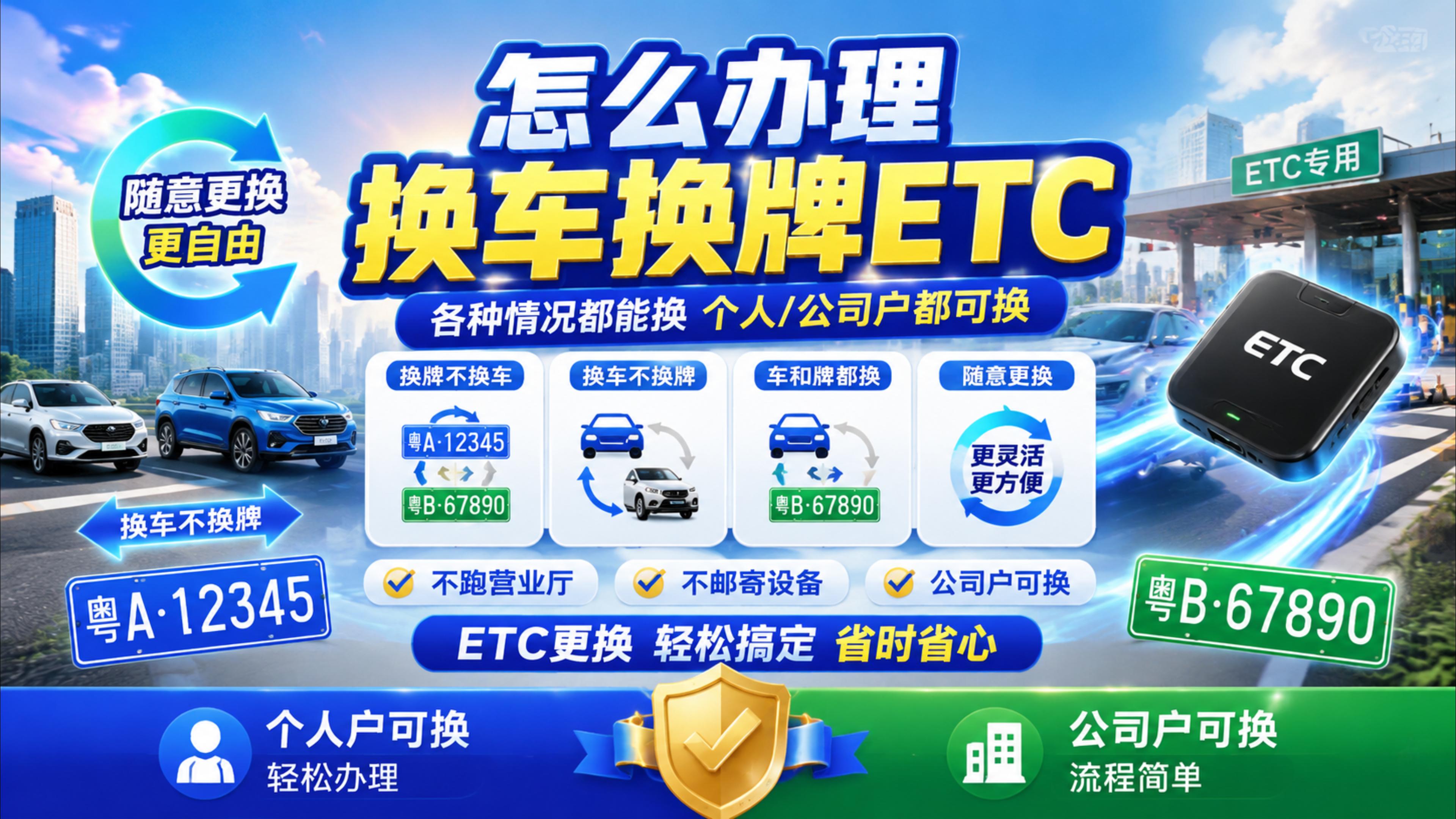ETC科普君：怎么办理换车换牌的ETC换车换牌流程