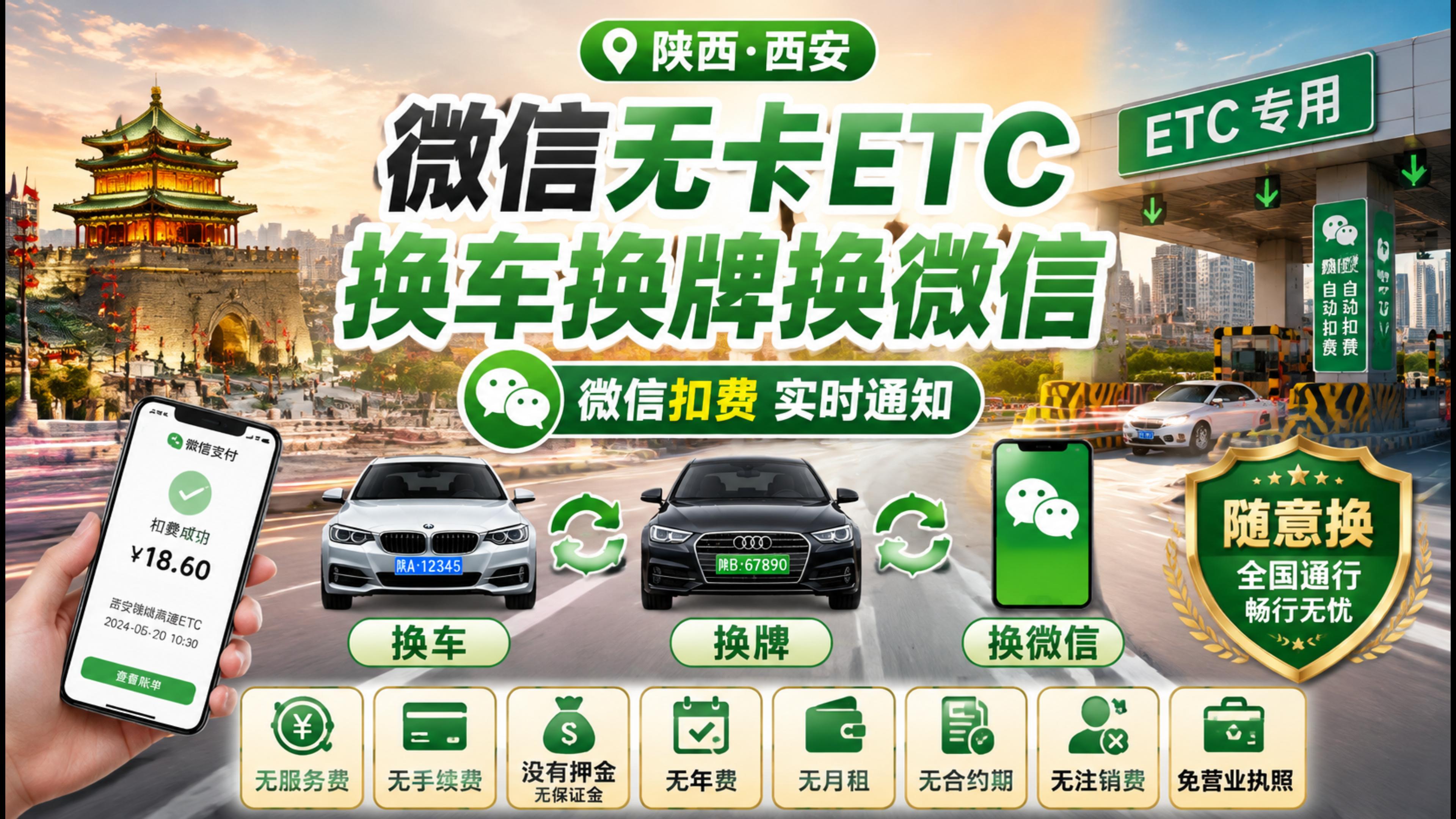 ETC科普君：陕西小车办理微信扣费无卡ETC免押金换车换牌